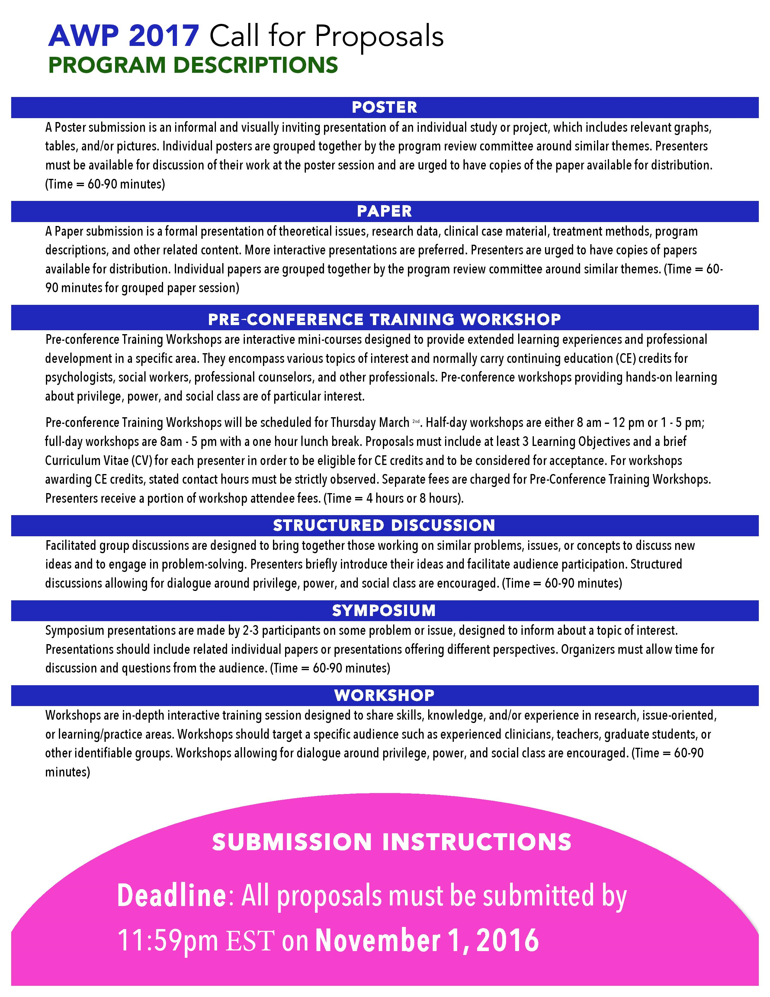 Psychology article review topics